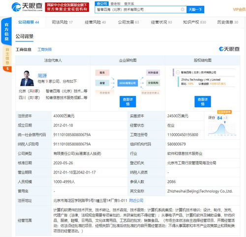 快訊 關聯公司注冊資本大幅提升至4.3億元，彰顯技術開發領域擴張雄心